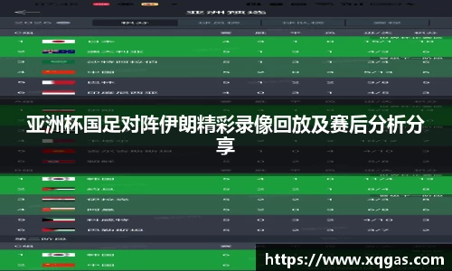 亚洲杯国足对阵伊朗精彩录像回放及赛后分析分享